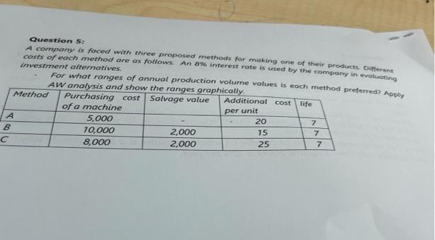 need perfect answer with graphically please do fast I'll upvote A B