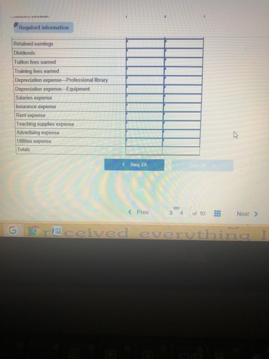 d. Annual depreciation on the professional library is $7.464 e. On November