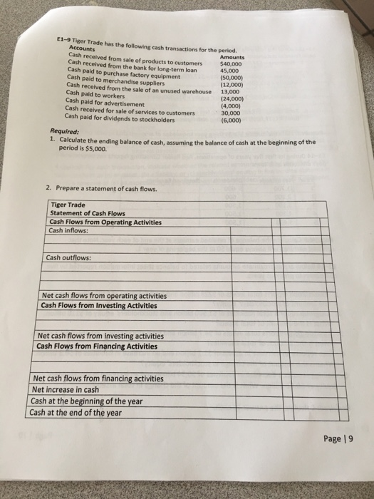  Section E1-9 #question 1 and 2 1-9 Tiger Trade has the