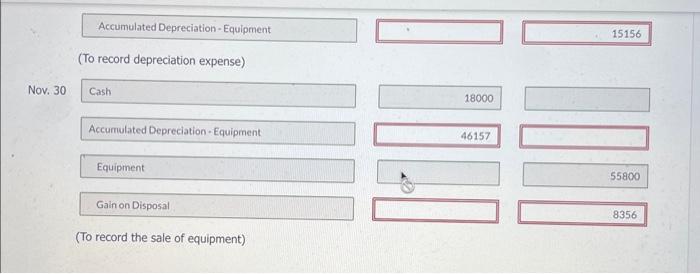 on March 1, 2024, for \$55,800. The company estimated the equipment would