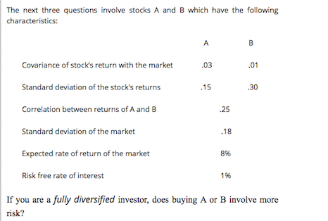  The next three questions involve stocks A and B which have