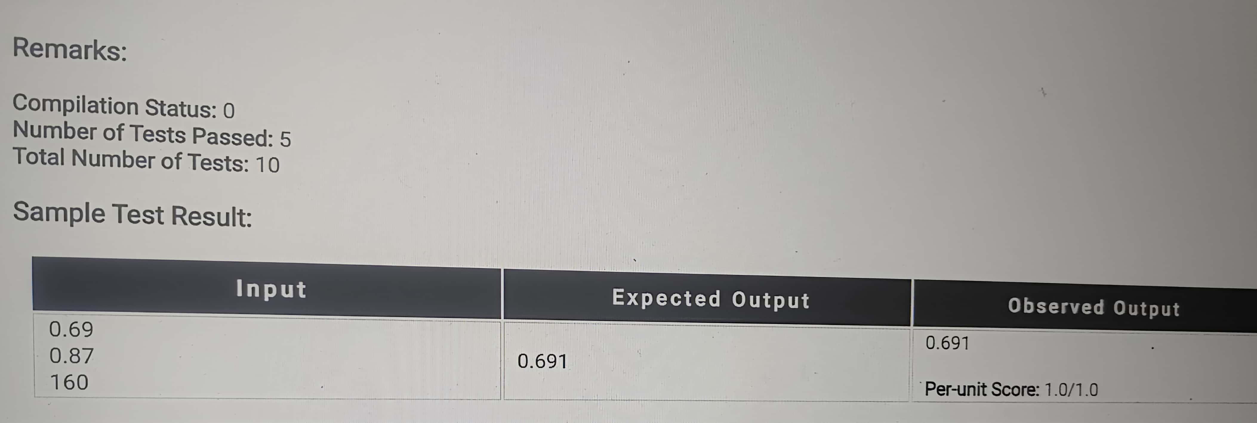  Given an elliptical ranch with dimensions 2*R units horizontally and 1
