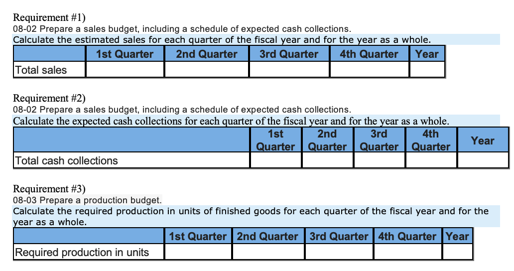 & steps to the final answers! Thank you so much! QUESTION \#3