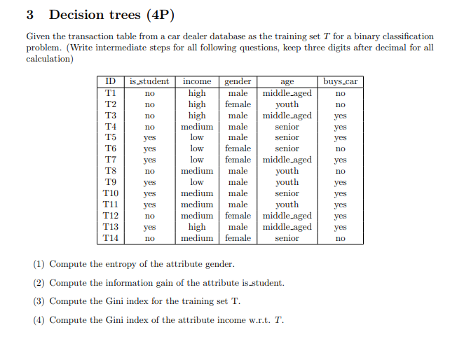  3 Decision trees (4P) Given the transaction table from a car