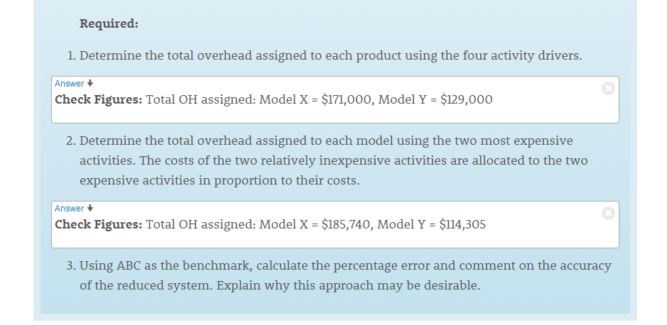 the following overhead activities, costs, and activity drivers for the coming year: