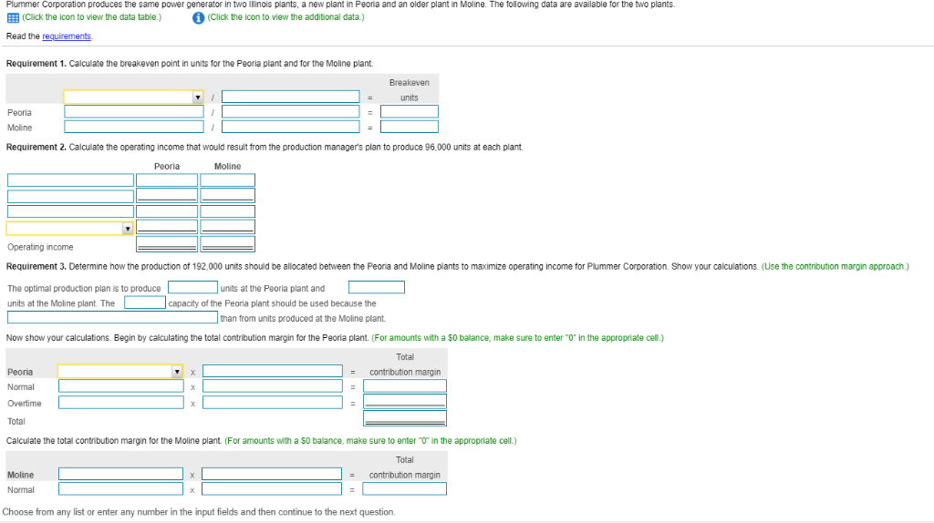based on a normal capacity usage consisting of 240 working days. When