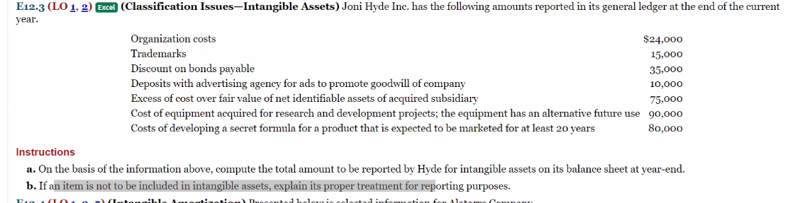  E12.3(LO 1,2) Excel (Classification Issues-Intangible Assets) Joni Hyde Inc. has the