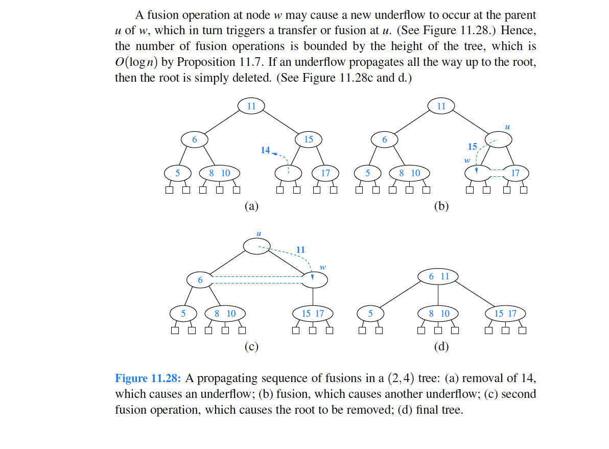 deletion ooperation of (2,4) tree, reappear the example of Figure 11.27 and