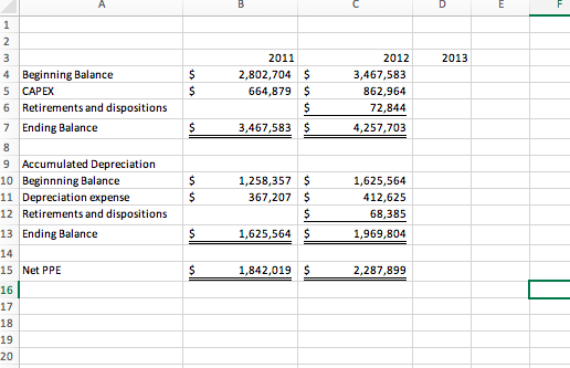  need help filling in 2013 d4 to d15 with formulas 