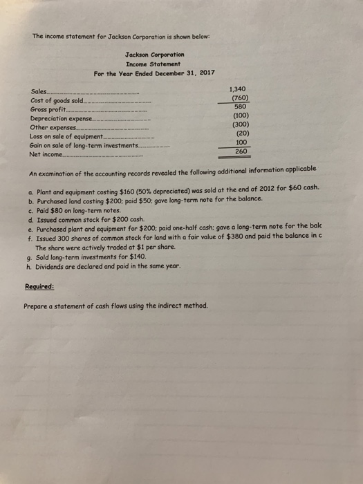 Prepare a statament of cash flows. Solve using indirect method. Include T-accounts