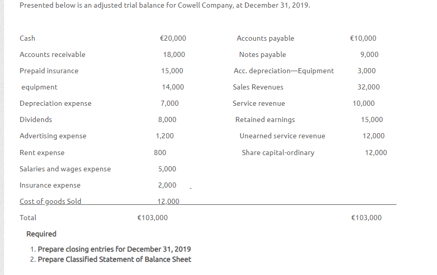  --------------- Please Solve As soon as Solve quickly I get you
