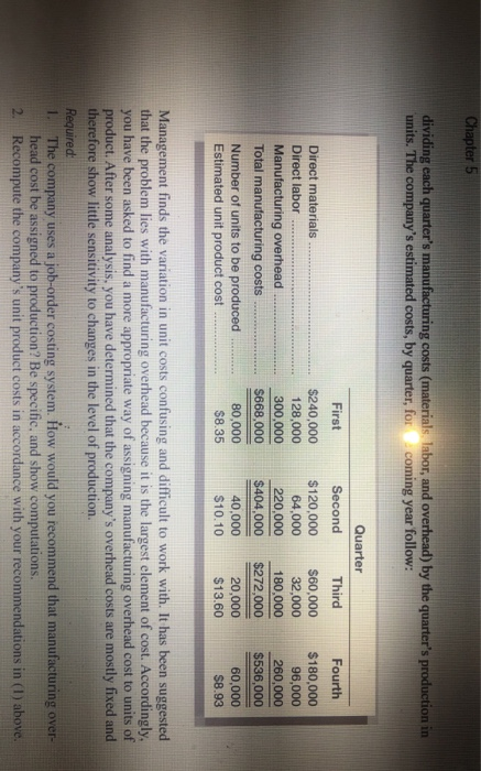  Chapter 5 dividing each quarter's manufacturing costs ( units. The company's