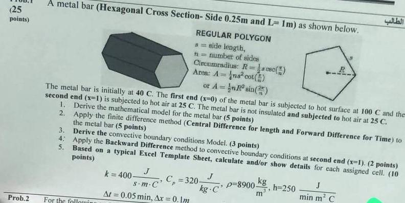 please help A metal bar (Hexagonal Cross Section- Side 0.25m and