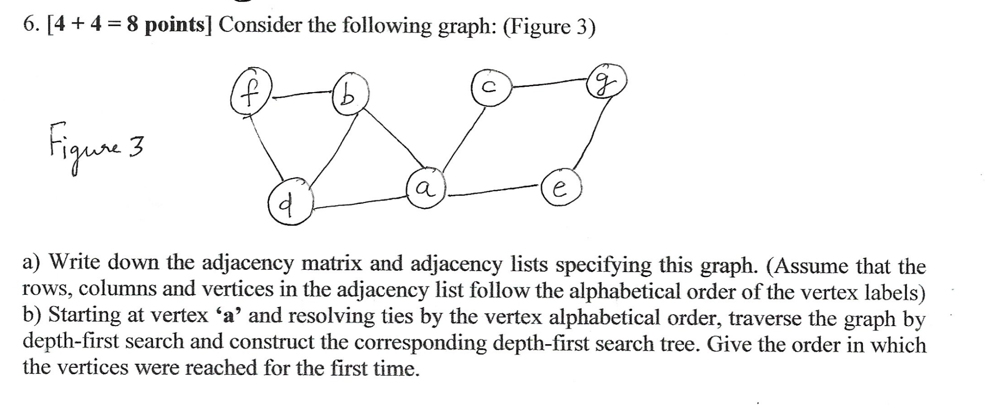 Part B only please 6. [4+4=8 points ] Consider the following graph: