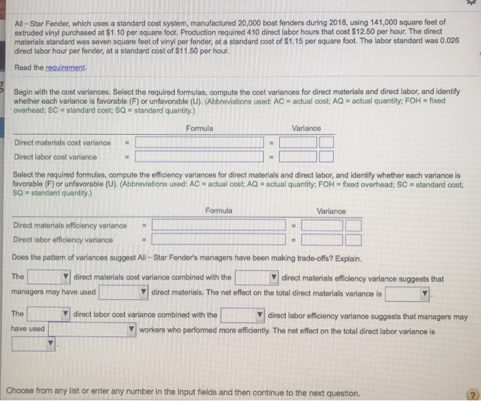  All - Star Fender, which uses a standard cost system, manufactured