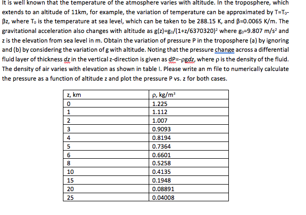 DO NOT ANSWER UNLESS YOU ARE DOING IT IN MATLAB CODE.... MATLAB