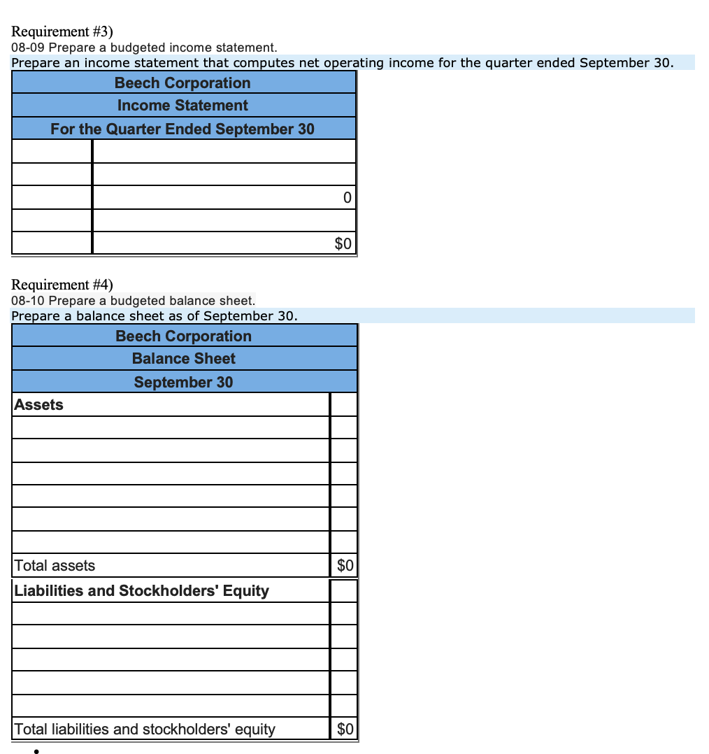\& \#2 08-02 Prepare a sales budget, including a schedule of expected