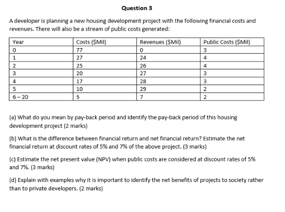 Question 3 A developer is planning a new housing development project