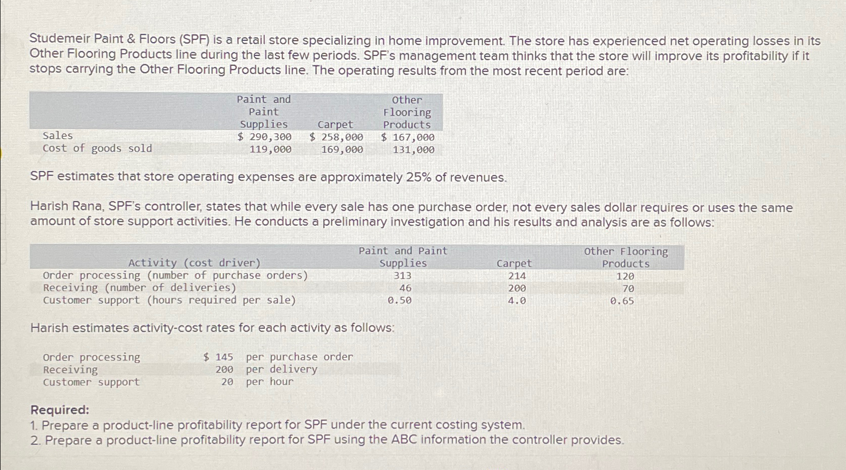  Studemeir Paint & Floors (SPF) is a retail store specializing in