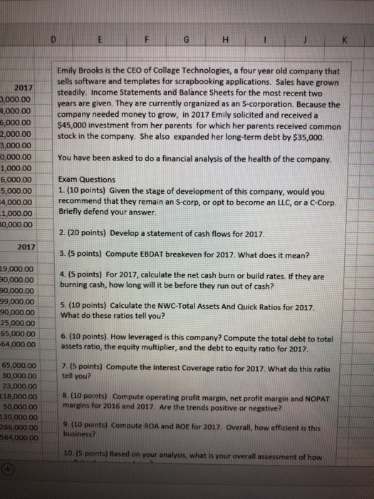 384,000.00 256,000.00 42,000.00 33,000.00 30,000.00 151,000.00 6,000.00 145,000.00 34,000.00 111,000.00 30,000.00 2016