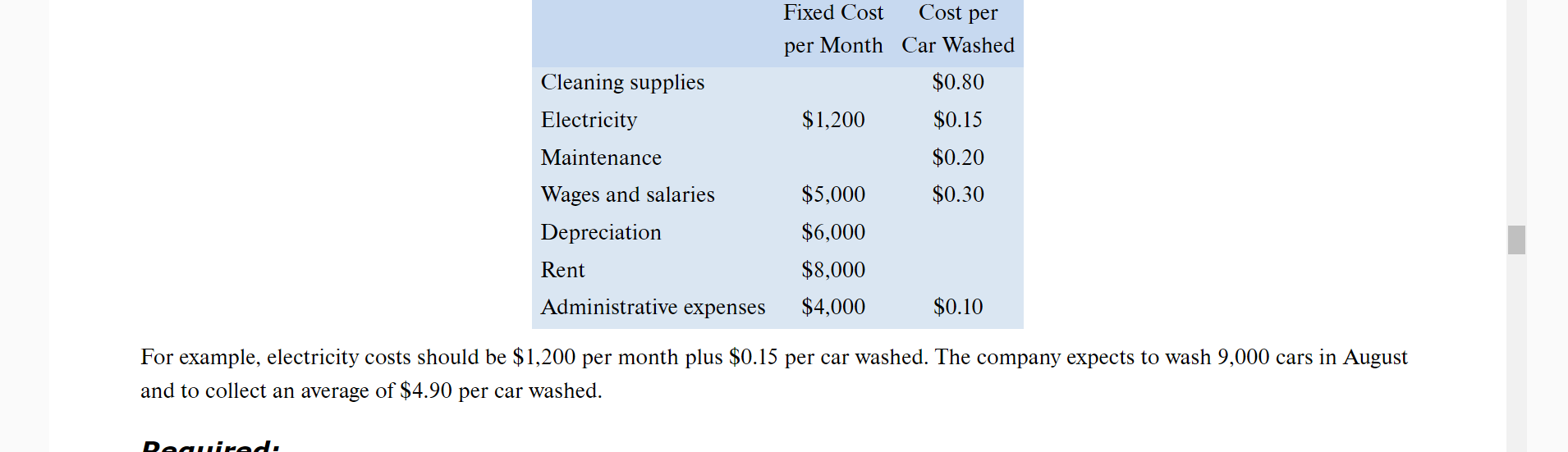  This is all I was given For example, electricity costs should