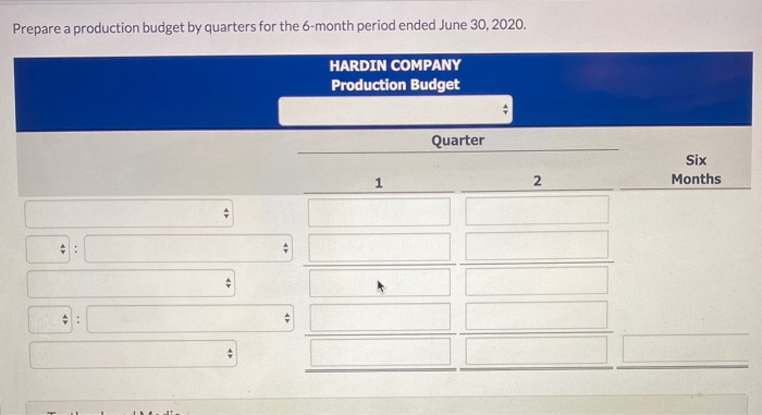 1, 2020, the Hardin Company budget committee has reached agreement on the