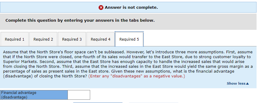 statement for the company for the last quarter is given below: 4