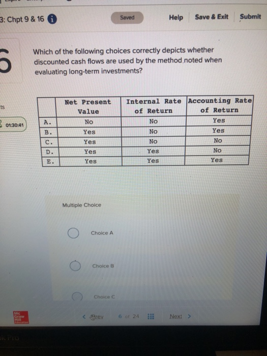  3: Chpt 9 & 16 Saved Help Save & Exit Submit