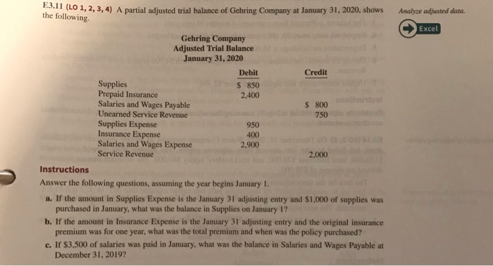  the following. ILO 1, 2, 3, 4) A partial adjusted trial