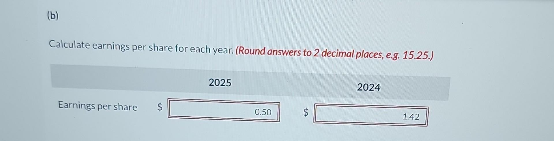 from the 2025 and 2024 financial statements of American Eagle Outfitters. (All