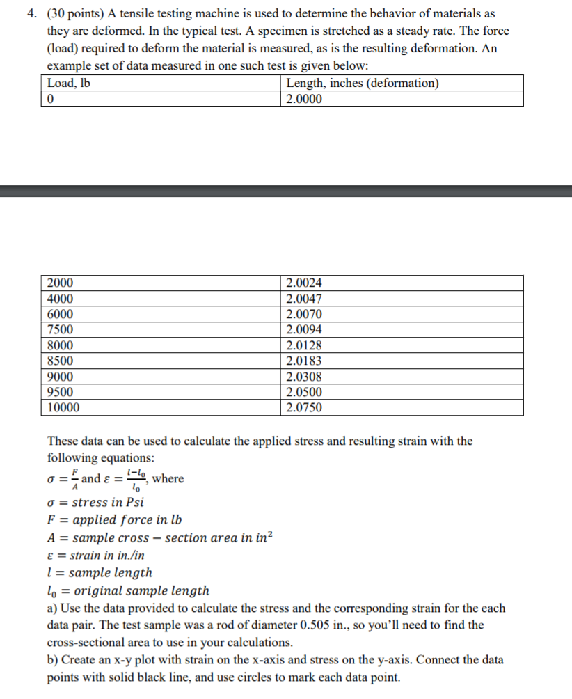 matlab 4. (30 points) A tensile testing machine is used to determine