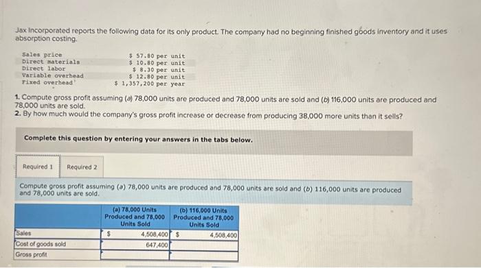 req 1 & 2 pleasee Jax Incorporated reports the following data for