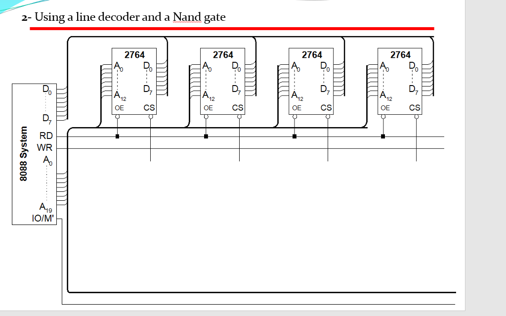 the address E0000H. Use the following address decoding circuits: 1 Nand decoding