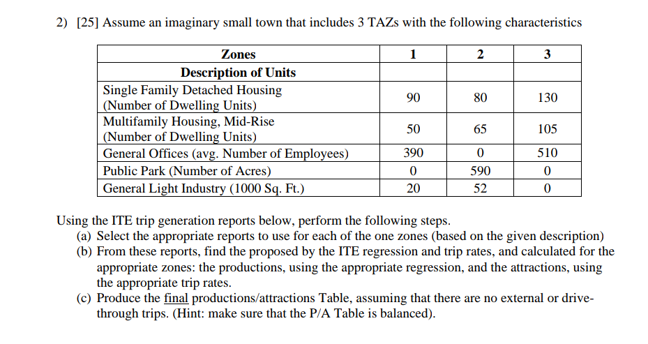  2) [25] Assume an imaginary small town that includes 3 TAZs