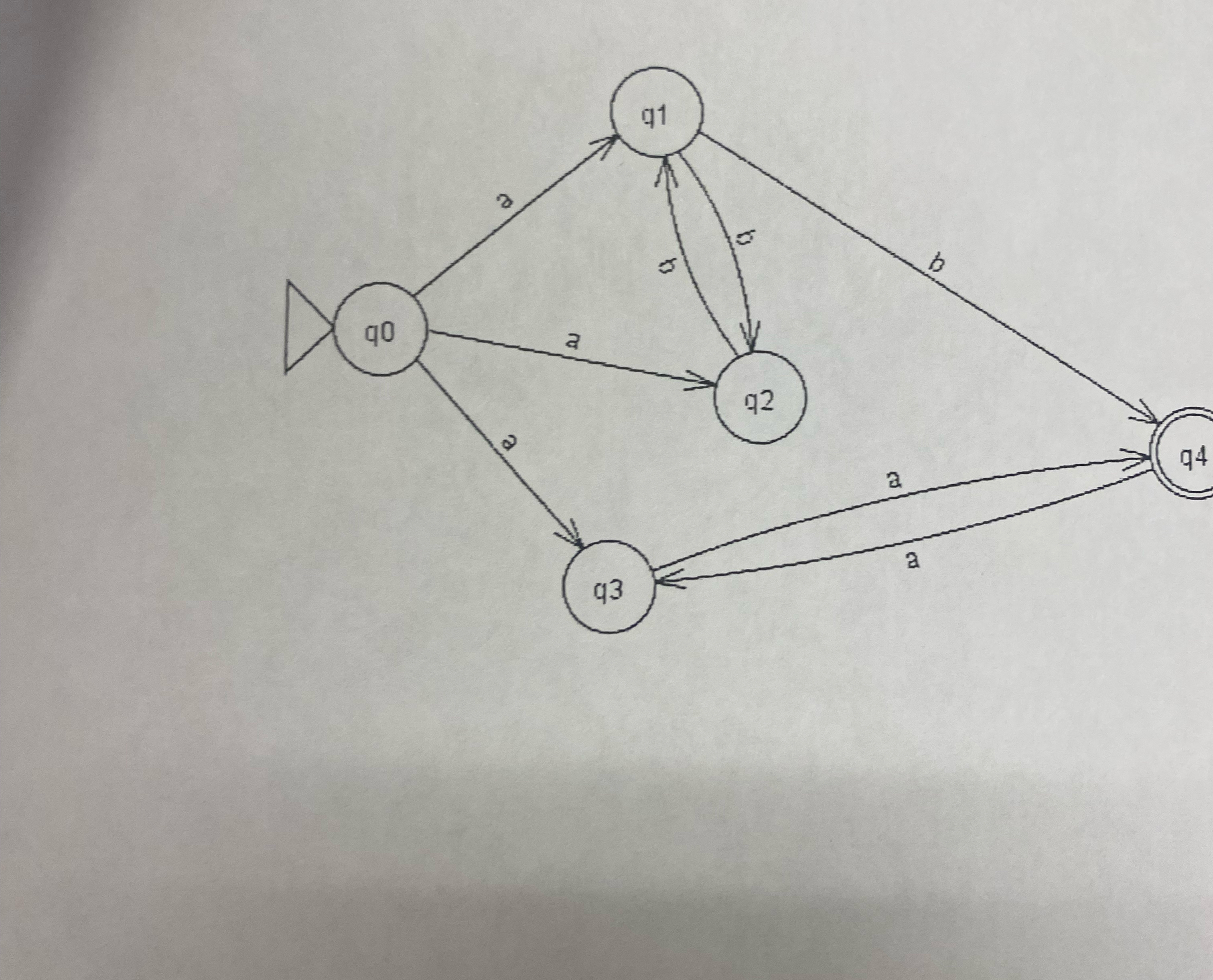  Write the formal definition if the automaton below 