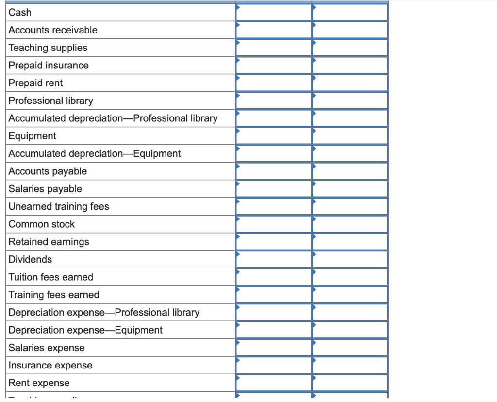 company purchased $21,000 of additional drafting equipment by paying $11,100 cash and