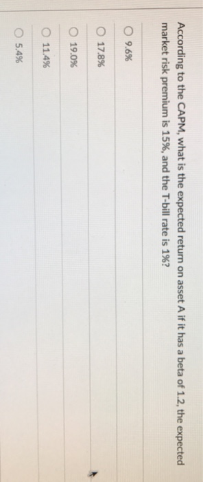 According to the CAPM, what is the expected return on asset