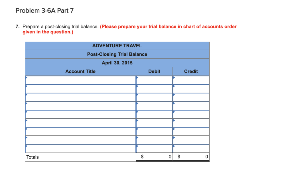 two weeks' salaries earned by employees. 29 The company paid $300 cash