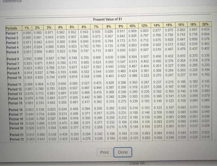 Score: 3.33 of 10 pl %E14A-30 (similar to) Presse We only many