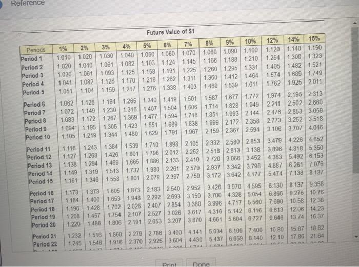 more and the Check 1 pan Po uh o E ** 6