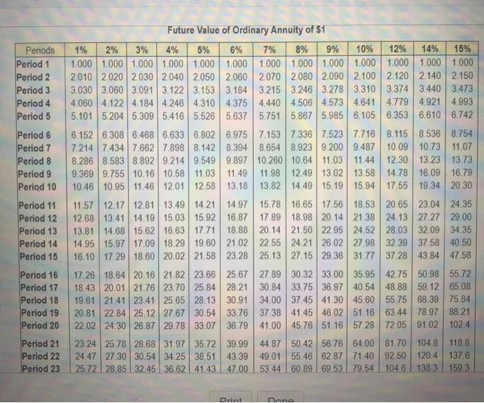 5% 6% 7% 8% 9% 10% 12% 14% 15% 16% 18% 20%