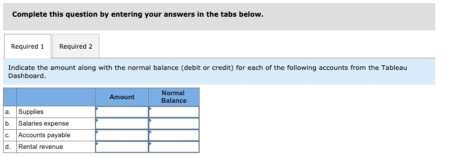 on December 1. She asks us to assist her with some financial