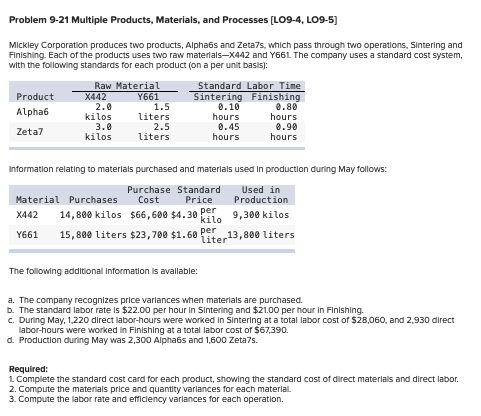  Problem 9-21 Multiple Products, Materials, and Processes (L09-4, L09-5) Mickley Corporation