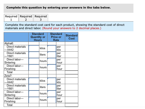 produces two products, Alpha6s and Zeta7s, which pass through two operations, Sintering