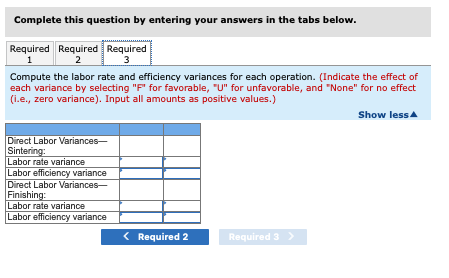 The company uses a standard cost system, with the following standards for