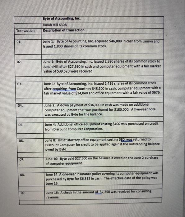 image text in transcribed