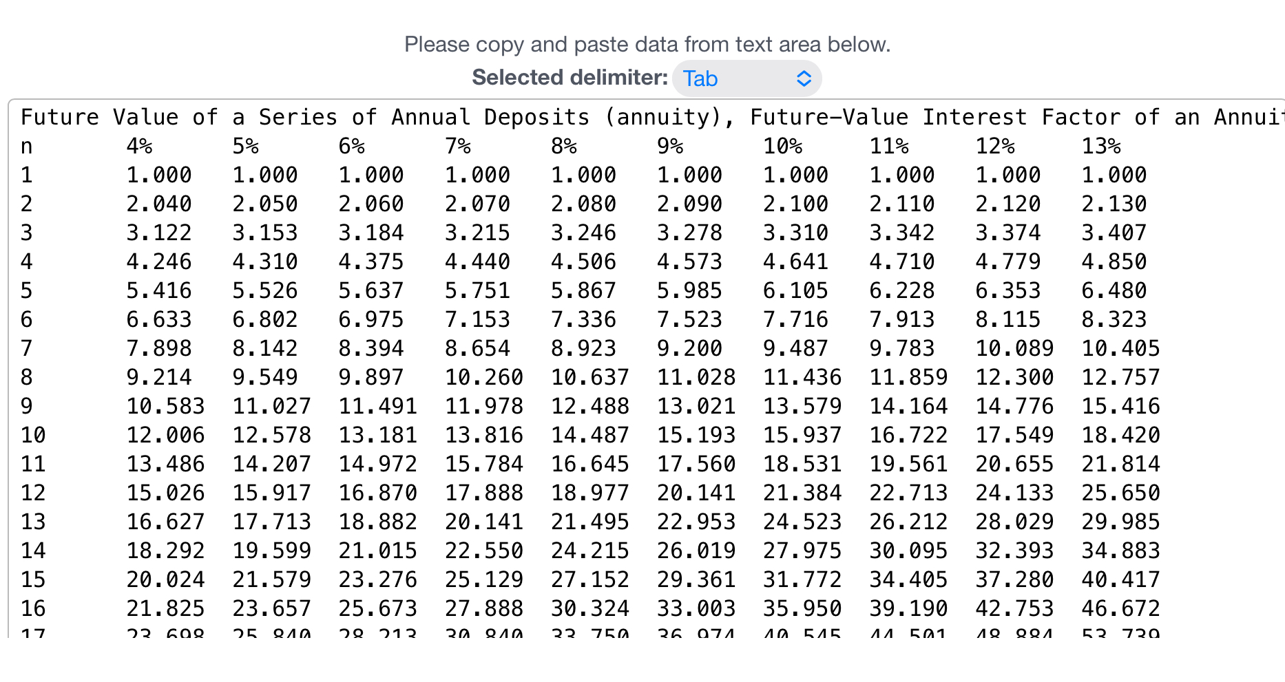  All three 12 years 17 years and 22 years thank you!