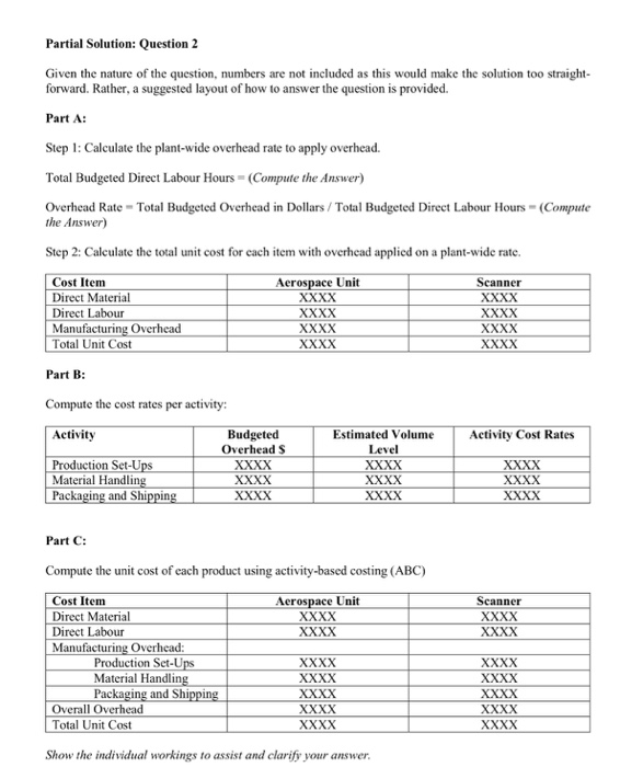 you Question 2: Preparation and Presentation of the Income Statement Dinky Drop