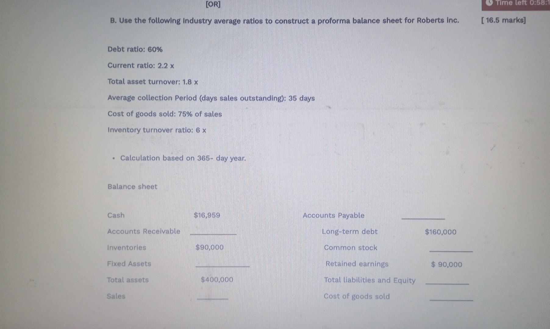  B. Use the following Industry average ratios to construct a proforma