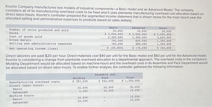 please please answer all questions its all one problem. i will like